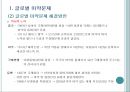 글로벌 범죄의 종류와 대응, 글로벌범죄의 정의, 종류 6페이지