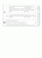 고2 수학1 수열의 뜻 약식학습지도안 2페이지