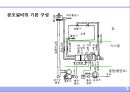 부하계산 3페이지