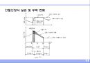 부하계산 11페이지