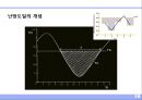 부하계산 16페이지