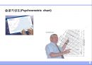 공기 (空氣 . air).ppt 6페이지