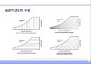 공기 (空氣 . air).ppt 7페이지