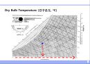 공기 (空氣 . air).ppt 8페이지