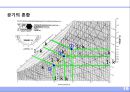 공기 (空氣 . air).ppt 19페이지