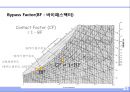 공기 (空氣 . air).ppt 23페이지