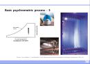 공기 (空氣 . air).ppt 30페이지
