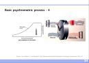 공기 (空氣 . air).ppt 31페이지