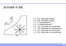 공기 (空氣 . air).ppt 33페이지