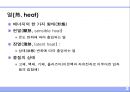 건축설비의 기초 (建築設備의 基礎).ppt 2페이지