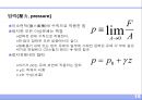 건축설비의 기초 (建築設備의 基礎).ppt 15페이지