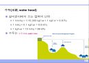 건축설비의 기초 (建築設備의 基礎).ppt 18페이지