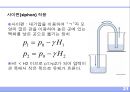건축설비의 기초 (建築設備의 基礎).ppt 21페이지