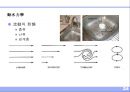건축설비의 기초 (建築設備의 基礎).ppt 24페이지
