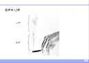 건축설비의 기초 (建築設備의 基礎).ppt 25페이지