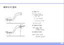 건축설비의 기초 (建築設備의 基礎).ppt 30페이지
