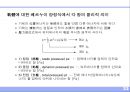 건축설비의 기초 (建築設備의 基礎).ppt 33페이지