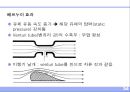 건축설비의 기초 (建築設備의 基礎).ppt 34페이지