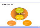 건축설비의 기초 (建築設備의 基礎).ppt 44페이지