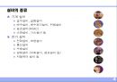 건축설비의 개요 (建築設備의 槪要).ppt 5페이지