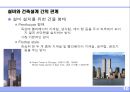 건축설비의 개요 (建築設備의 槪要).ppt 11페이지