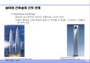 건축설비의 개요 (建築設備의 槪要).ppt 13페이지