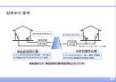 위생설비 (衛生 設備) .ppt 37페이지