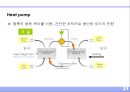 냉열원설비 21페이지