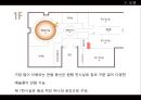 국립현대미술관.(문화시설조사보고서) 13페이지