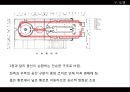 국립현대미술관.(문화시설조사보고서) 18페이지