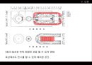 국립현대미술관.(문화시설조사보고서) 21페이지