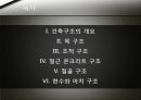 건물의 일반적인 구조. 2페이지