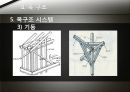 건물의 일반적인 구조. 13페이지