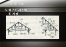 건물의 일반적인 구조. 15페이지