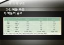 건물의 일반적인 구조. 17페이지