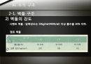 건물의 일반적인 구조. 18페이지