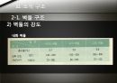 건물의 일반적인 구조. 19페이지