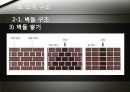 건물의 일반적인 구조. 20페이지