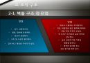 건물의 일반적인 구조. 22페이지