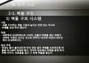 건물의 일반적인 구조. 23페이지