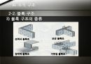 건물의 일반적인 구조. 26페이지
