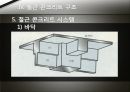건물의 일반적인 구조. 35페이지