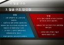 건물의 일반적인 구조. 42페이지