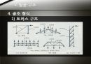 건물의 일반적인 구조. 43페이지