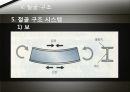 건물의 일반적인 구조. 45페이지
