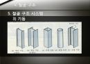 건물의 일반적인 구조. 48페이지