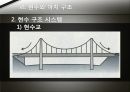 건물의 일반적인 구조. 50페이지