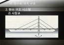 건물의 일반적인 구조. 51페이지