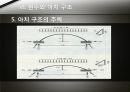 건물의 일반적인 구조. 54페이지