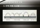 건물의 일반적인 구조. 55페이지